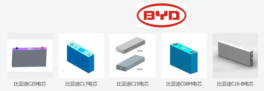 比亞迪動力電池到底會不會漲價？