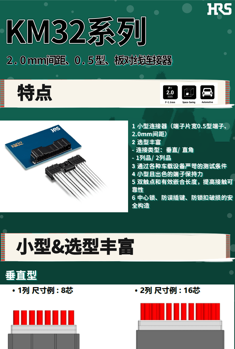 車規(guī)級(jí)小型板對線連接器-KM32系列
