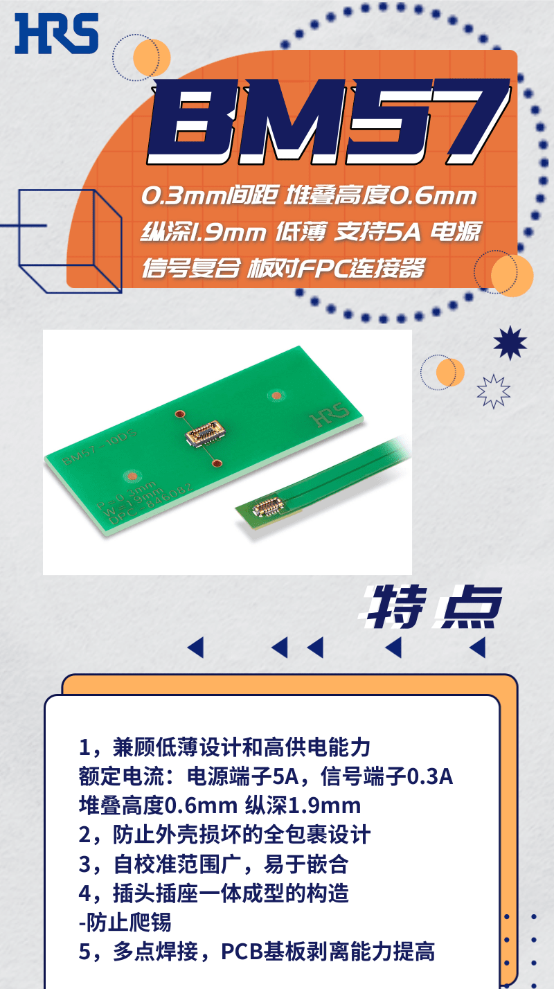 【產(chǎn)品推薦】超低薄，支持高達(dá)5A的電源信號(hào)復(fù)合板對FPC連接器-BM57系列