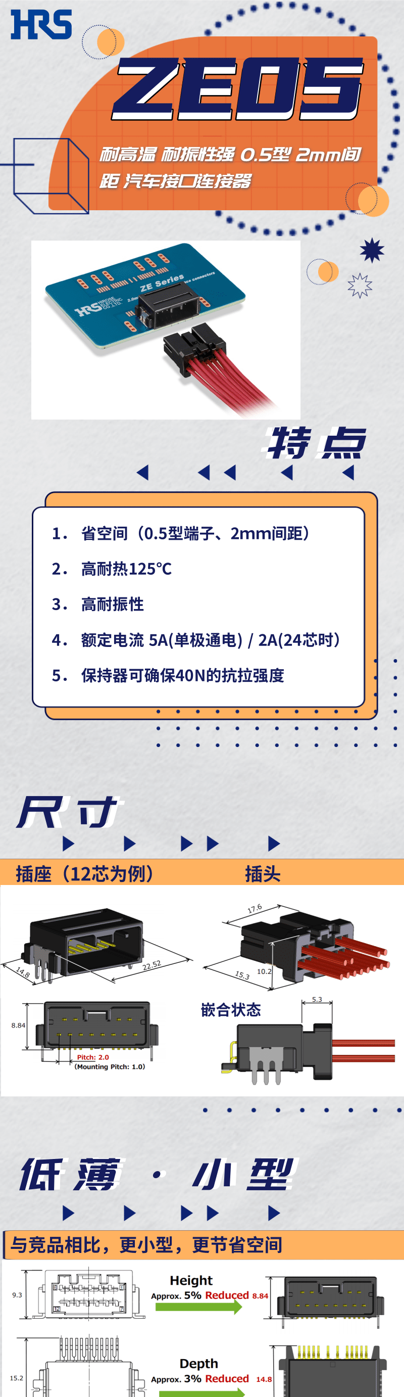 【產(chǎn)品推薦】耐高溫，耐振性強(qiáng)汽車接口連接器-ZE05系列