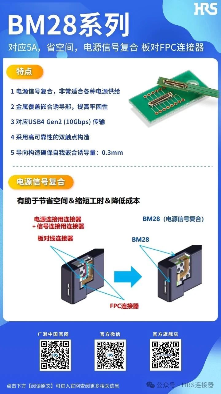 【產(chǎn)品推薦】電源信號(hào)復(fù)合、板對(duì)FPC連接器BM28系列